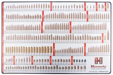 Hornady 99102 Reloading Counter Mat 26 x 17